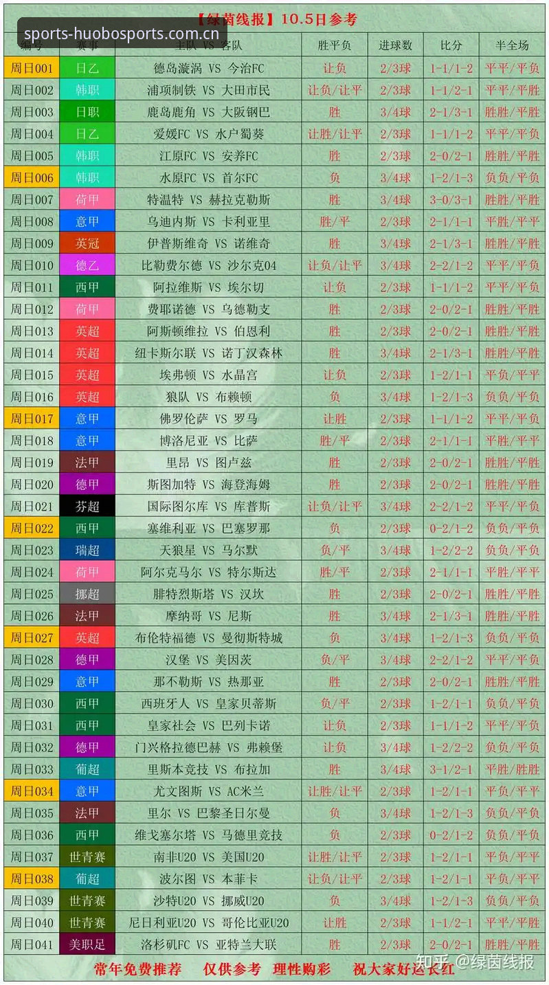 火博体育赛事预测使用指南 实战派深度观察:从卡拉格吐槽看世界杯赛程,火博体育平台如何助你读懂球员压力?